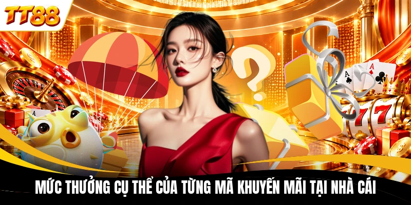 Mức thưởng cụ thể của từng mã khuyến mãi tại nhà cái